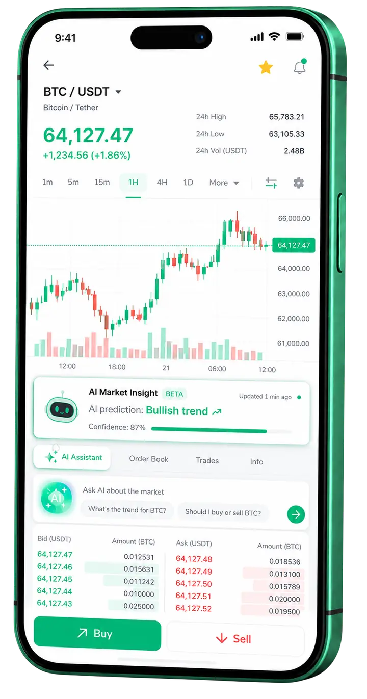 Panel móvil de trading Nacre Fondivo
